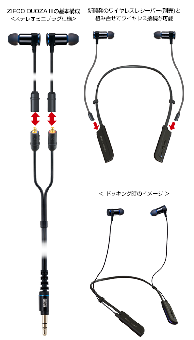 ZIRCO DUOZA Ⅲ – ZERO AUDIO | ZEROからはじまる感動